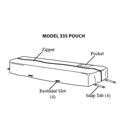 Ferno Model 335 First Call Pouch